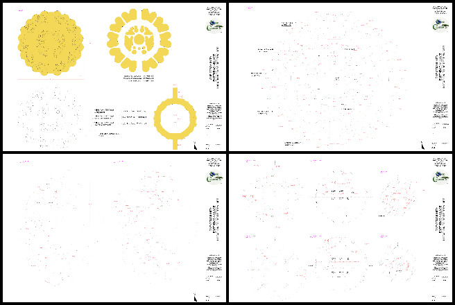 Highest Good Energy, Community-based DIY Eco-construction, One Community Weekly Progress Update #632, Earthbag Village AutoCAD file, design revisions, asymmetry correction, layout misalignment, cluster boundaries, area values update, boundary detail errors, stormwater management, catchment area plan, AutoCAD design improvements