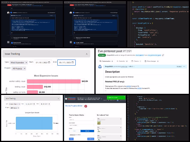 frontend backend integration, merge conflict resolution, ESLint error fixes, pull request process, development branch bugs, dynamic scoring logic, questionnaire dashboard backend, static field implementation, summary dashboard development, issue tracking charts, highest good network, MERN stack, open-source project