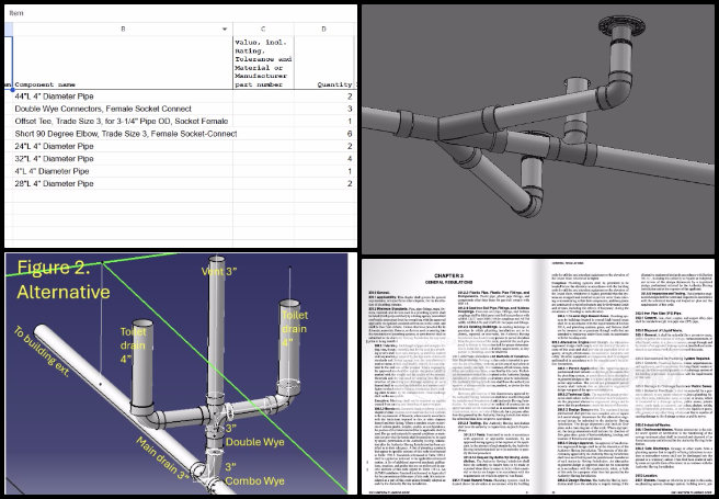 Vermiculture Toilet, Global-Sustainability Systems Management, One Community Weekly Progress Update #633, engineering report format, bill of materials completion, Uniform Plumbing Code reference, plumbing report formatting, cost-effective plumbing parts, plumbing diagram review, plumbing section drafting, engineering documentation process, model parts sourcing, technical report compilation