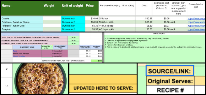 Highest Good Food, Establishing Global Eco-balance, One Community Weekly Progress Update #635, Food Plan Revisions, Screenshot Updates, Dropbox Uploads, Formatting Changes, Content Restructure, Video Tutorial Prep, Procurement Plan Review, Current Practice Alignment.