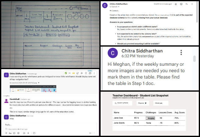 Highest Good Education, New-paradigm Philanthropy and Change, One Community Weekly Progress Update #634, weekly project summary management, Code Crafters team blog updates, Figma wireframe design for Teacher Dashboard, MongoDB backend issue research, student list snapshot wireframe documentation, admin blog review and feedback, Slack communication resolution, Phase 2 task assignment and visibility fixes, Login Page review for Phase 4, collaborative UI design discussions.