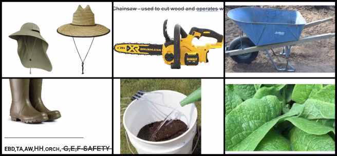 Core Team, Highest Good Food, Establishing Global Eco-balance, One Community Weekly Progress Update #635, Orchard Designation, Master Tools List, Tools And Equipment, Materials And Supplies, Compost Duplication Removal, Woodchip Entry Cleanup, Orchard Section Progress, Final List Compilation.