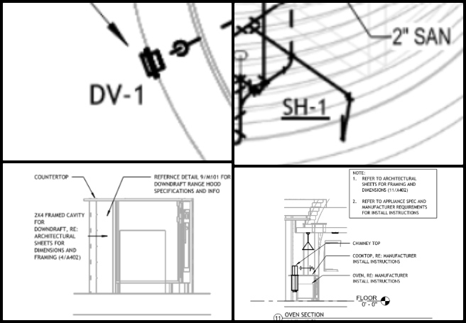 Earthbag Village, Global-Sustainability Systems Management, One Community Weekly Progress Update #633, mechanical and plumbing finalization, kitchen appliance detailing, oven and island layout, exhaust fan and dryer vent update, pipe material and insulation schedule, riser diagram modification, architectural drawing reference, plumbing and mechanical revisions, final plan plotting, architectural plan coordination