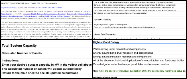 Highest Good Energy, New-paradigm Philanthropy and Change, One Community Weekly Progress Update #634, Energy Analysis, Solar Feedback, Infrastructure Update, Icon Comparison, HG Visualization, Admin Review, Team Summary, Collage Creation.