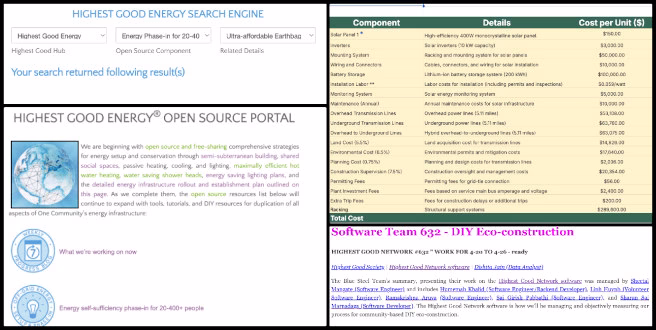 Highest Good Energy, Global-Sustainability Systems Management, One Community Weekly Progress Update #633, Energy Analysis, Cost Visualization, Team Collage, Training Review, Solar Feedback, Search Optimization, Excel Update, Resource Integration.
