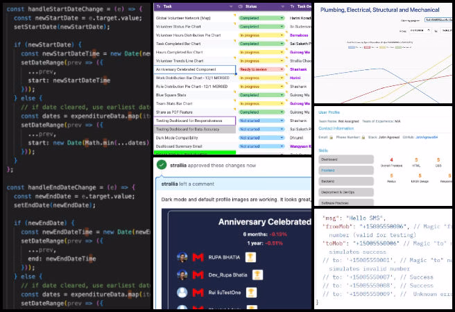 One Community Weekly Progress Update #633, global-sustainability systems management, Highest Good Network software, open source dashboard optimization, SOLID principle refactoring, bid notification integration, deadline-based bidding system, dark and light mode UI consistency, MongoDB data filtering, Weekly Summary Components Dashboard