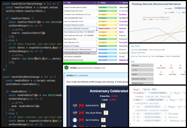 One Community Weekly Progress Update #633, global-sustainability systems management, Highest Good Network software, open source dashboard optimization, SOLID principle refactoring, bid notification integration, deadline-based bidding system, dark and light mode UI consistency, MongoDB data filtering, Weekly Summary Components Dashboard