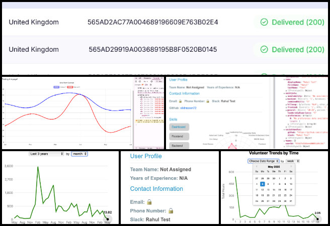 One Community Weekly Progress Update #634, new-paradigm philanthropy and change, Highest Good Network software, open source tech collaboration, rental cost visualization chart, HGN Questionnaire Skills Dashboard, PayPal webhook integration, TeleSign SMS functionality, backend-connected chart components, user ID-based data retrieval