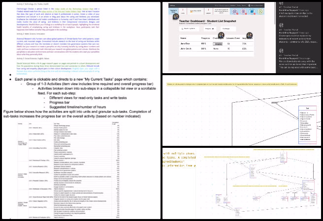 Highest Good Education, New-paradigm Philanthropy and Change, One Community Weekly Progress Update #634, Figma teacher dashboard wireframe review, student snapshot feature explanation, UML diagram comments for backend models, lesson plan sub-task structure example, student dashboard home view collaboration, user profile navigation design, team progress check-ins, Graphic Design Team blog update coordination, UI/UX design review process, education platform design enhancements.