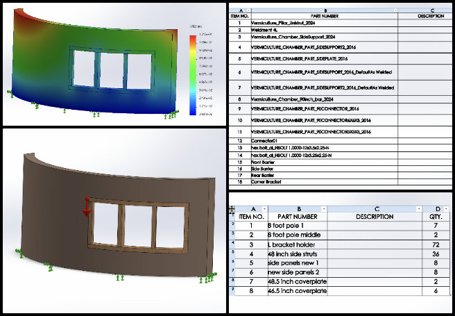 Vermiculture Toilet, Global-Sustainability Systems Management, One Community Weekly Progress Update #633, structural analysis window beam, roof dome cluster design, finite element analysis results, roof rafter planning, joist span evaluation, vermiculture toilet structure report, unistrut vs aluminum strut comparison, structural design finalization, beam load analysis, globally available construction materials
