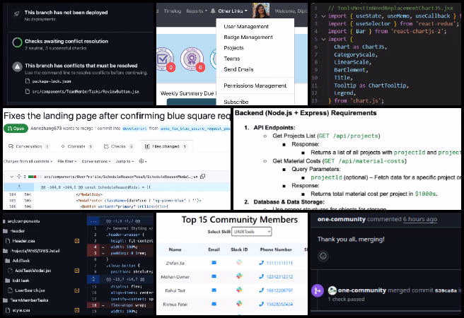 one community weekly progress update #636, a model for new-world eco-philanthropy, highest good network software, open source team dashboard development, task tracking system improvement, chart.js data visualization, resource management ui fixes, paypal integration troubleshooting, mastodon content automation, global collaboration in software development