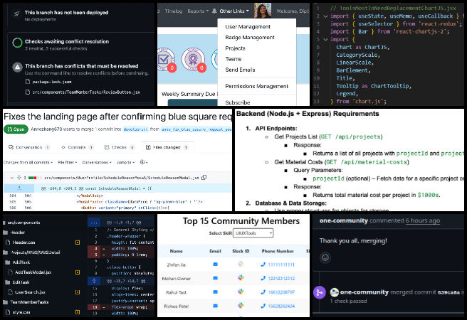 one community weekly progress update #636, a model for new-world eco-philanthropy, highest good network software, open source team dashboard development, task tracking system improvement, chart.js data visualization, resource management ui fixes, paypal integration troubleshooting, mastodon content automation, global collaboration in software development