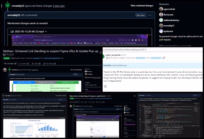 PR, Highest Good Network Software, Establishing Global Eco balance, One Community Weekly Progress Update 635, pull request, PR review, PR review team, software team, software development, Highest Good Network, Highest Good society, One Community, MERN Stack, software engineering, Use MongoDB, React.js, Node.js, Express.js, open source software