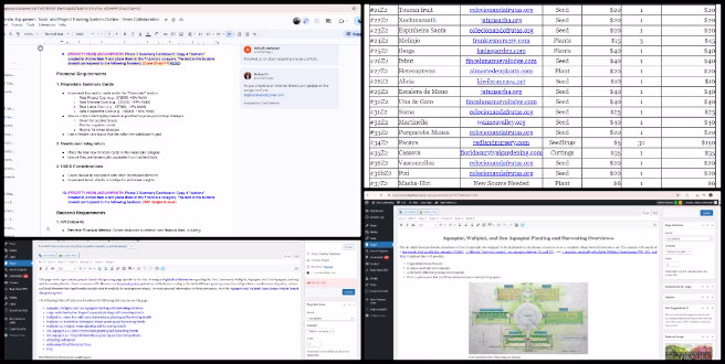 Highest Good Food, Global-Sustainability Systems Management, One Community Weekly Progress Update #633, Blog Creation, Eco-Construction, Webpage Formatting, Image Editing, SEO Keywords, Document Review, PR Check, Merge Conflicts.
