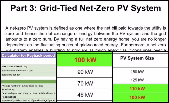 Highest Good Energy, A Model for New-world Eco-philanthropy, One Community Weekly Progress Update #636, Solar PV Calculator, Profit And Savings, Grid-Tied System, Off-Grid System, Net-Zero Integration, Feedback From Jae, Report Draft Update, Calculation Optimization.