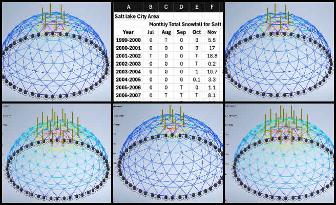 Shu Tsun, Duplicable City Center, New-paradigm Philanthropy and Change, One Community Weekly Progress Update #634, wind load assessment, snow load simulation, structural load analysis, load magnitude data, building load calculations, wind and snow load comparison, engineering data spreadsheet, structural engineering analysis, project-based simulation, reliable load data sources