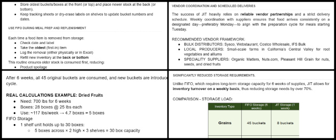 Highest Good Food, Establishing Global Eco-balance, One Community Weekly Progress Update #635, Supply Chain Concepts, FIFO Analysis, Just-In-Time Procurement, SAP MM Module, Project Relevance Assessment, Workflow Implementation Steps, Real-Life Examples, Documentation Integration.