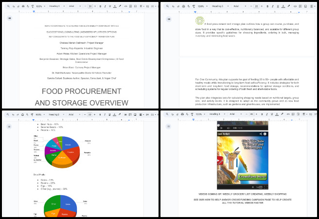 Highest Good Food, Self-replicating Highest Good Creation, One Community Weekly Progress Update #641, Food Procurement and Storage Plan update, content integration with case study, Mariposa California food strategy, redundant content removal, video backup instructions, webpage formatting adjustments, icon hyperlink cleanup, sustainable food systems documentation, content migration strategy, web content optimization.