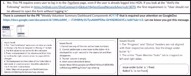 Core Team, HGN PR Testing, Establishing Abundant Community Systems, One Community Weekly Progress Update #638, Highest Good Network updates, project management improvements, open source collaboration, PR testing feedback, UI bug fixes, volunteer task coordination, dark mode interface fix, team member dashboard tools, community development software, sustainable living solutions
