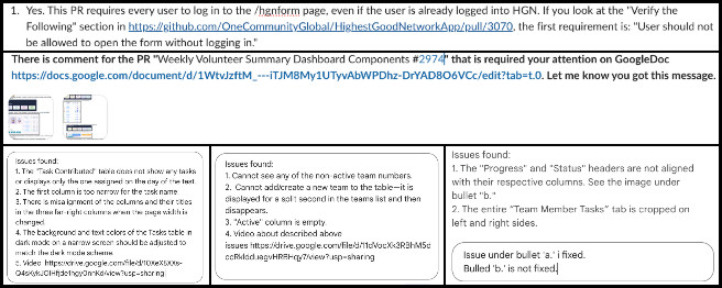 Core Team, HGN PR Testing, Establishing Abundant Community Systems, One Community Weekly Progress Update #638, Highest Good Network updates, project management improvements, open source collaboration, PR testing feedback, UI bug fixes, volunteer task coordination, dark mode interface fix, team member dashboard tools, community development software, sustainable living solutions