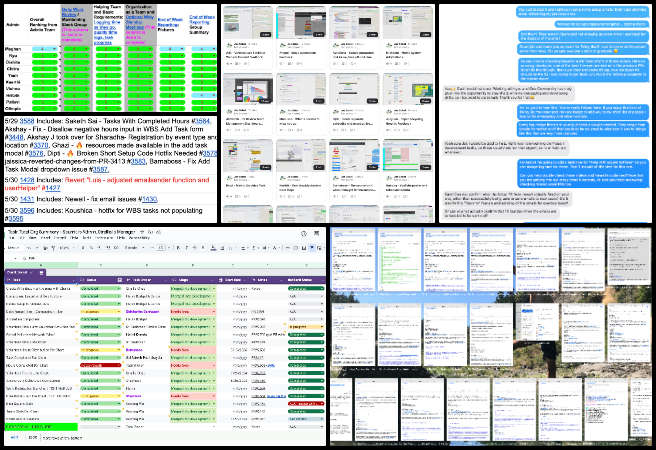Volunteer Work Review, Collectively Improving the Standard of Living, One Community Weekly Progress Update #637, Volunteer work management, sustainable living collaboration, One Community project updates, Highest Good Network software, bug identification and fixes, social media account management, web development progress, new volunteer onboarding, collaborative sustainable models, project video integration.