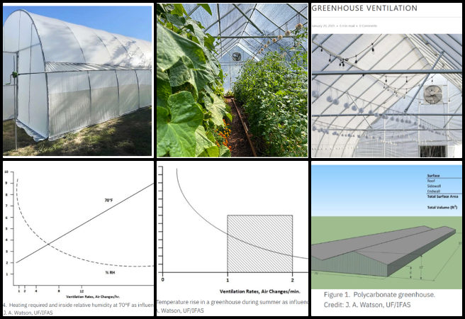 Highest Good Food, Establishing Abundant Community Systems, One Community Weekly Progress Update #638, greenhouse ventilation systems, passive ventilation strategies, mechanical airflow optimization, roof vent and fan placement, roll-up side ventilation, temperature and humidity control, seasonal impact on plant health, evaporative cooling methods, fan capacity calculations, thermostatic control automation