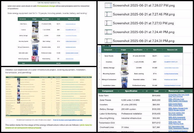 Highest Good Energy, Helping People Create Their Own Sustainable Futures, One Community Weekly Progress Update #640, Energy Infrastructure Cost Analysis updates, HG Energy spreadsheet linking, document reference organization, centralized Dropbox file management, visual asset preparation, image caption and gray bar integration, chart formatting improvement, OC Administration Training Team review, Step 4 document feedback, visual collage creation for review teams.