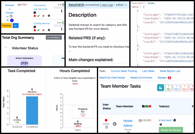 one community weekly progress update #638, establishing abundant community systems, highest good network software, global collaboration software, expressers development team, software for global sustainability, bidding system updates, payment authorization improvements, responsive UI in task management, bug fixing in frontend components