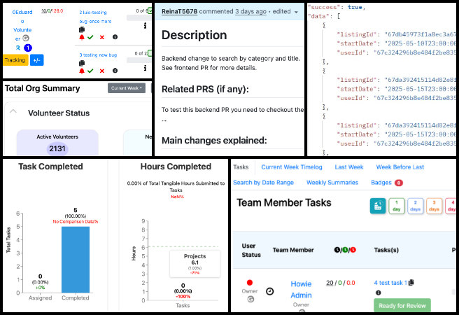 one community weekly progress update #638, establishing abundant community systems, highest good network software, global collaboration software, expressers development team, software for global sustainability, bidding system updates, payment authorization improvements, responsive UI in task management, bug fixing in frontend components