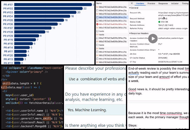 One Community Weekly Progress Update #641, PR Review Team Dashboard development, MongoDB dynamic form integration, Volunteer hours data accuracy, Figma-based UI implementation, Skill-based user dashboard, Frontend bug investigation, Analytics dashboard for open-source management, Self-replicating Highest Good Creation, Open Source Software for Global Collaboration