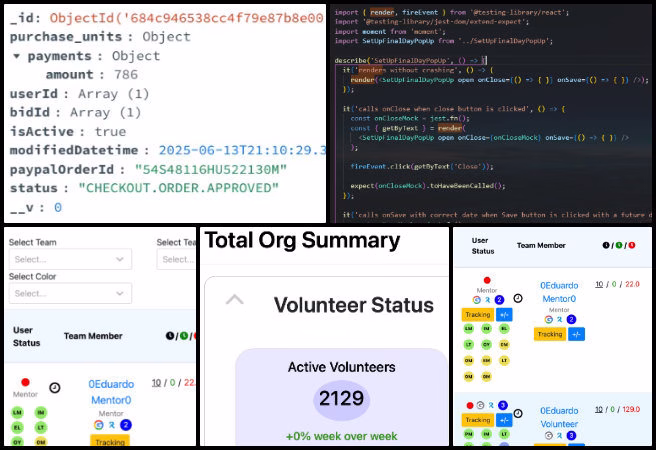 One Community Weekly Progress Update #639, Selfish Philanthropy by Giving People What They Want, collaborative task optimization, Highest Good Network software, UI enhancements for better usability, ESLint and Prettier error resolution, project statistics debugging, front-end routing fixes, open source software teamwork, agile contributions tracking