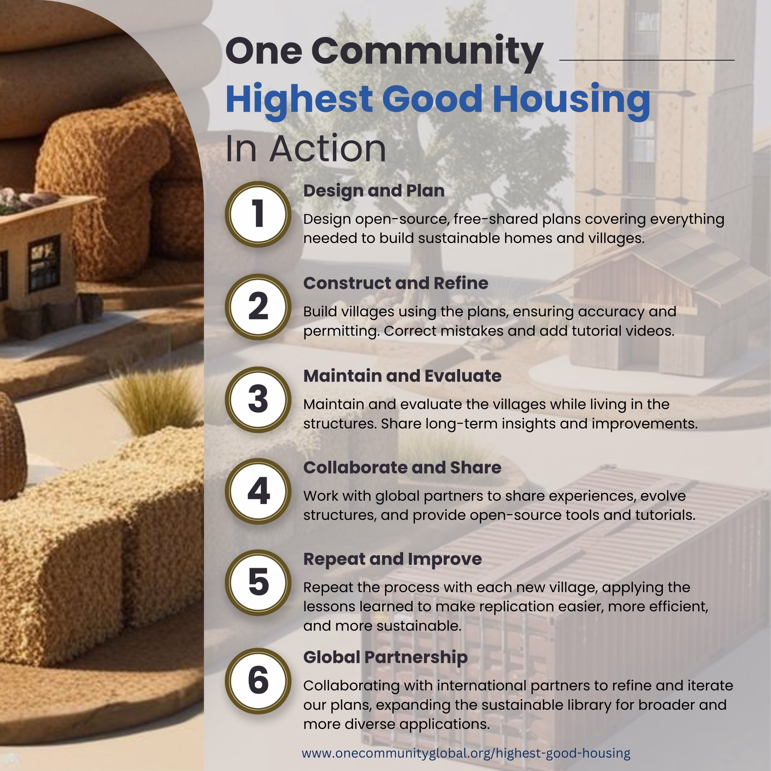 One community, One community global, Highest Good housing, sustainable village models, earthbag village, straw bale construction, cob building village, compressed earth block homes, shipping container homes, recycled materials construction, tree house eco-village, open source eco-living, off-grid housing designs, communal living solutions, eco-friendly home building, sustainable city master plan, affordable green housing, replicable eco-community models, artistic sustainable architecture, eco-tourism village center, LEED Platinum community center