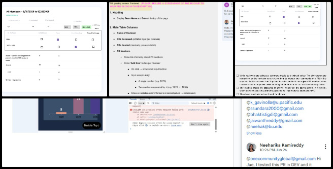 Highest Good Society, Self replicating Highest Good Creation, One Community Weekly Progress Update #641, Highest Good Network software testing, PR Review Team Analytics, dashboard development, Figma wireframe updates, action item revisions, task management discussion, pull request reviews, volunteer PR feedback, analytics software design, collaborative software development