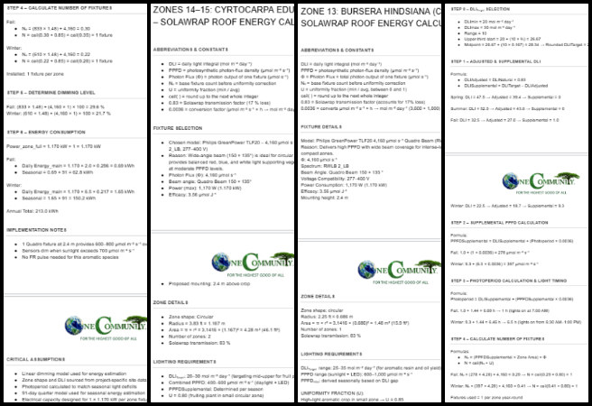 Highest Good Food, Self-replicating Highest Good Creation, One Community Weekly Progress Update #641, Aquapini and Walipini HVAC design, greenhouse lighting energy calculations, zone-specific lighting analysis, sustainable greenhouse design, updated fixture specifications, Greenhouse Walipini 1 energy modeling, Highest Good Food initiative, open source sustainable development, BIM greenhouse planning, eco-friendly lighting and HVAC systems.