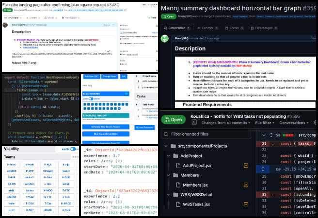 one community weekly progress update 637, highest good network development, hgn software team update, establishing global eco-balance, collectively improving the standard of living, open source project management tools, mastodon auto-poster development, sustainable software solutions, donut chart job analytics, volunteer software engineering contributions