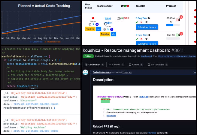 one community weekly progress update #638, establishing abundant community systems, lucky star software team, volunteer dashboard improvements, tools replacement dashboard, frontend bug resolution, auto-poster for Twitter/X, donut chart analytics, resource management system updates, applicant experience analytics