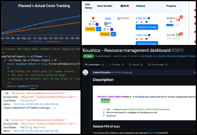 one community weekly progress update #638, establishing abundant community systems, lucky star software team, volunteer dashboard improvements, tools replacement dashboard, frontend bug resolution, auto-poster for Twitter/X, donut chart analytics, resource management system updates, applicant experience analytics