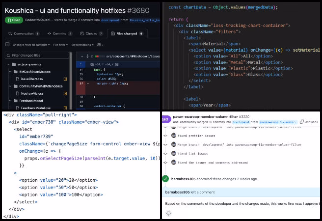 one community weekly progress update #640, helping people create their own sustainable futures, hgn software enhancements, user management default pagination fix, responsive line chart filters, api bug resolution, elite bug-fix team updates, summary dashboard development, volunteer hours distribution chart, css media query improvements