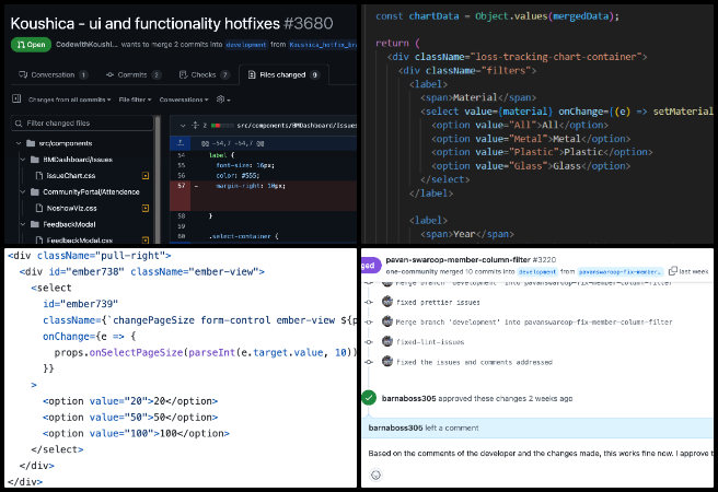 one community weekly progress update #640, helping people create their own sustainable futures, hgn software enhancements, user management default pagination fix, responsive line chart filters, api bug resolution, elite bug-fix team updates, summary dashboard development, volunteer hours distribution chart, css media query improvements