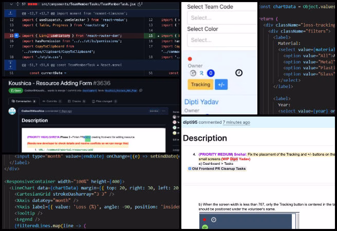 One Community Weekly Progress Update #639, Selfish Philanthropy by Giving People What They Want, responsive chart visualizations, Highest Good Network software, task layout fixes for mobile, front-end and back-end coordination, data filtering in Recharts, intuitive user interfaces, community software improvement, volunteer developer work
