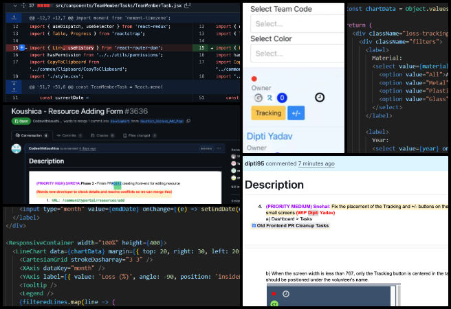 One Community Weekly Progress Update #639, Selfish Philanthropy by Giving People What They Want, responsive chart visualizations, Highest Good Network software, task layout fixes for mobile, front-end and back-end coordination, data filtering in Recharts, intuitive user interfaces, community software improvement, volunteer developer work