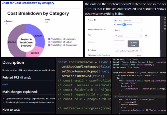 One Community Weekly Progress Update #639, Selfish Philanthropy by Giving People What They Want, Medium autoposter backend API, skill category radar charts, backend bug fixes and testing, frontend access control improvements, Node.js 20 migration, CI pipeline upgrade, availability calendar implementation, open source project scaling