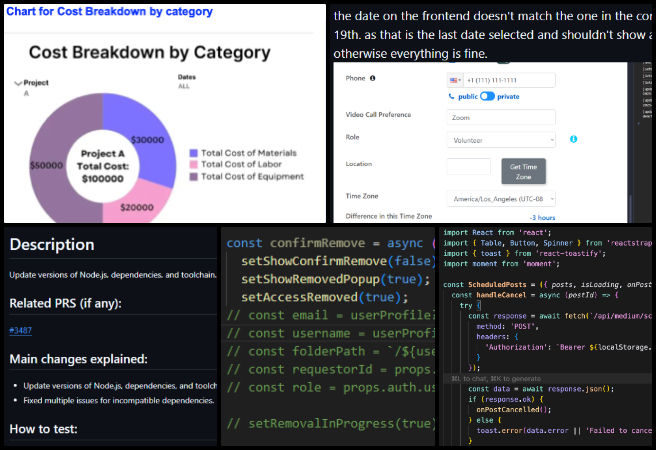 One Community Weekly Progress Update #639, Selfish Philanthropy by Giving People What They Want, Medium autoposter backend API, skill category radar charts, backend bug fixes and testing, frontend access control improvements, Node.js 20 migration, CI pipeline upgrade, availability calendar implementation, open source project scaling