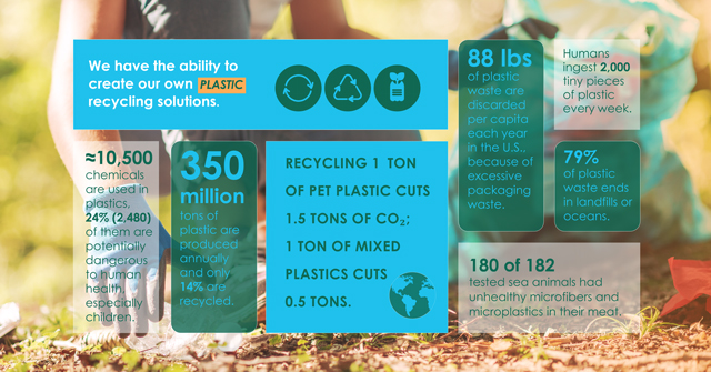 plastic recycling process, sustainable plastic alternatives, reduce plastic waste, DIY plastic reuse ideas, repurposing plastic bottles, microplastics in daily products, compostable plastic solutions, biodegradable plastic packaging, bioplastics pros and cons, homemade plastic shredder, plastic extrusion for 3D printing, recycling codes for plastic, open source plastic recycling, reusable plastic alternatives, plastic bottle crafts, plastic bag upcycling, DIY plastic injection molding, community plastic recycling solutions, zero waste plastic strategies, eco-friendly plastic reduction tips