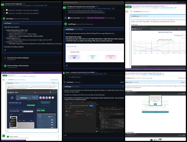 PR, Highest Good Network Software, Establishing Abundant Community Systems, One Community Weekly Progress Update 638, pull request, PR review, PR review team, software team, software development, Highest Good Network, Highest Good society, One Community, MERN Stack, software engineering, Use MongoDB, React.js, Node.js, Express.js, open source software