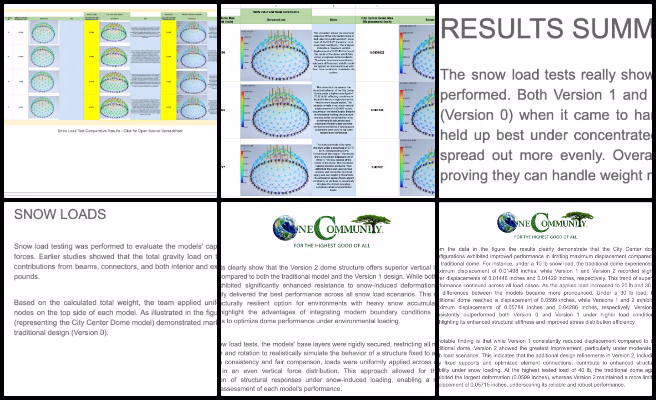 Shu Tsun, Duplicable City Center, Self-replicating Highest Good Creation, One Community Weekly Progress Update #641, snow load analysis, structural model validation, roof load simulations, comparative roof study, flat vs dome roof loads, structural behavior under snow, snow load distribution, engineering model refinement, structural reliability testing, final report drafting
