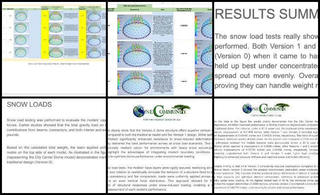 Shu Tsun, Duplicable City Center, Self-replicating Highest Good Creation, One Community Weekly Progress Update #641, snow load analysis, structural model validation, roof load simulations, comparative roof study, flat vs dome roof loads, structural behavior under snow, snow load distribution, engineering model refinement, structural reliability testing, final report drafting