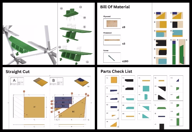 Sustainable infrastructure design, Community-based DIY construction, Eco-friendly building methods, Open source architecture, Duplicable city systems, DIY green construction project
