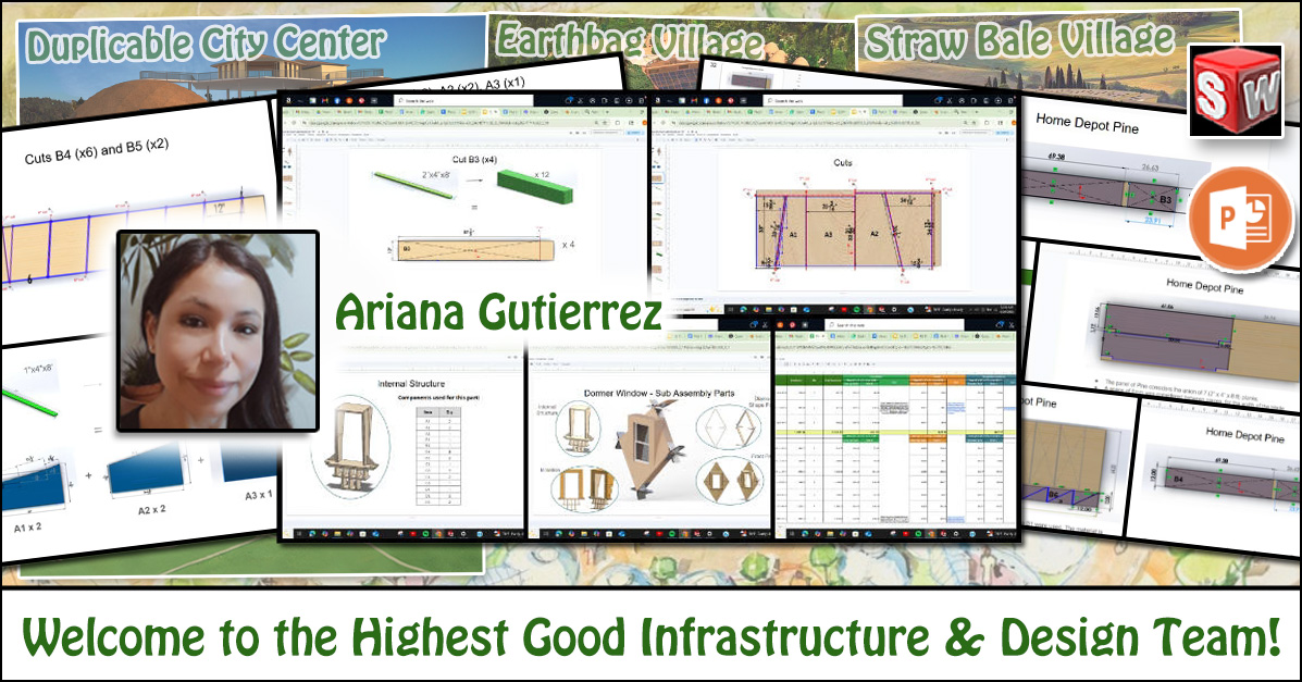 Ariana Gutierrez, One Community Volunteer, Highest Good collaboration, people making a difference, One Community Global, helping create global change, difference makers