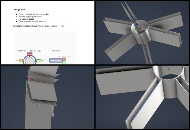 Sustainable infrastructure design, Community-based DIY construction, Eco-friendly building methods, Open source architecture, Duplicable city systems, DIY green construction project